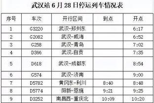 帕金斯：雄鹿领先时看起来很软弱 昨天尼克斯一发力他们就崩溃了